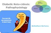 DKA pathophysiology
