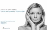 BuzzBack Healthy Skin Webinar - Global Results Sept 2013