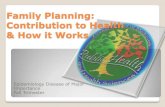 Family Planning Contribution to Health and How It Works