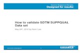 How to validate sdtm suppqual
