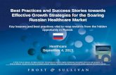 Best Practices and Success Stories towards Effective Growth Strategies for the Soaring Russian Healthcare Market