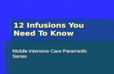MICP- 12 Common Infusions