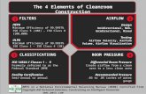 Airflow: The 4 Elements of Cleanroom Construction Part 2