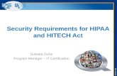 Hipaa hitech requirements