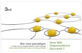 Adopting The New Organizational Paradigm
