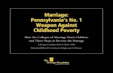 Marriage Poverty - Pennsylvania