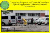 Medical Management Of Chemical Casualties