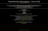 Clinical and Commercial Experience With CoolSculpting (Aesthetic Journal of Surgery)