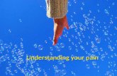Understanding your pain