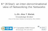 K* (KStar): an inter-denominational view of Networking the Networks