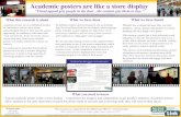 Academic posters are like a store display