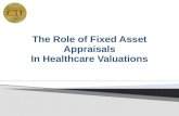 The Role of Fixed Asset Appraisals in Healthcare Valuations