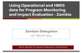 Annual Results and Impact Evaluation Workshop for RBF - Day One - Using Operational and HMIS Data for Program Monitoring and Impact Evaluation