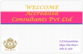 COSMETIC REGISTRATION IN INDIA ppt