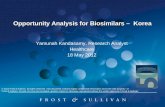 Opportunity Analysis for Biosimilars – Korea