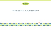 tibbr Security Overview