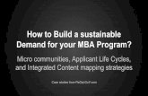 How to build a sustainable Demand for your MBA program?