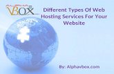 Different types of web hosting services for your website
