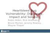 Heartbleed Bug Vulnerability: Discovery, Impact and Solution