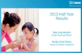 H1 2013 results webcast presentation