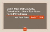 Global Index Jitters Plus Non-Farm Payroll Data