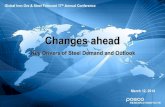 Sang-Hak Lee, POSCO Research Institute - Key Drivers of Steel Demand and Outlook