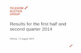 Telekom Austria Group - Results for the First Half and Second Quarter 2014