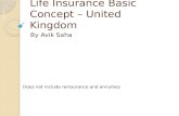 Life insurance basic concepts (United Kingdom)