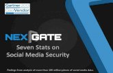 Seven Stats on Social Media Security (Nov 2013)