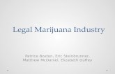 Legal Marijuana Industry
