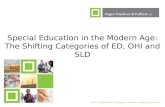 SES Fall 2012 The Shifting Categories of ED, OHI and SLD