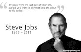 Start The Day Right!  Inspiring Quotes by Steve Jobs