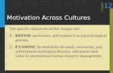 Managing across culture 1