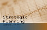 Strategic Planning Introduction