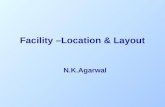 Om lect 04_a(r0-aug08)_facility location & layout_mms_sies