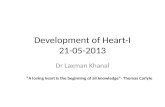 Heart development -I
