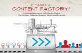 The Content Marketer’s Guide to Building a Content Factory
