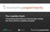The Usability Myth