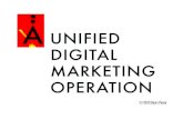 A Unified Digital Marketing Operation