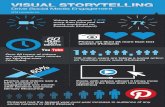 Visual Storytelling-Drive Social Media Engagement