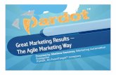 Great Marketing Results - The Agile Marketing Way