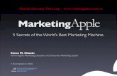 Marketing apple e book