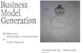 Business model generation canvas By Manpreet singh digital