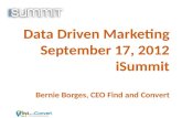 Data Driven Marketing Fundamentals
