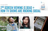 iris Social Update: 2nd-Screen Viewing is Dead and How TV Shows are Killing it on Social