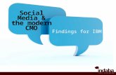 Social Media & The Modern CMO