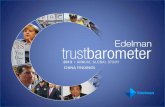 2013 Edelman Trust Barometer China