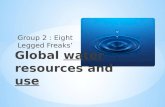 Global water resources and use