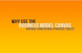 Why use the business model canvas for developing your business strategy