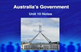 Australia's government 2011